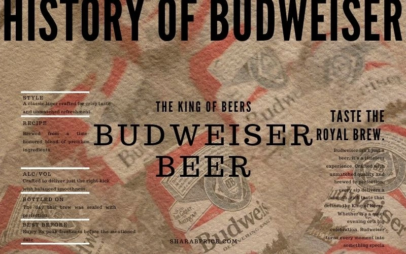 Budweiser Beer Price in Kolkata