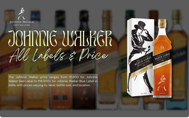 Johnnie Walker Price