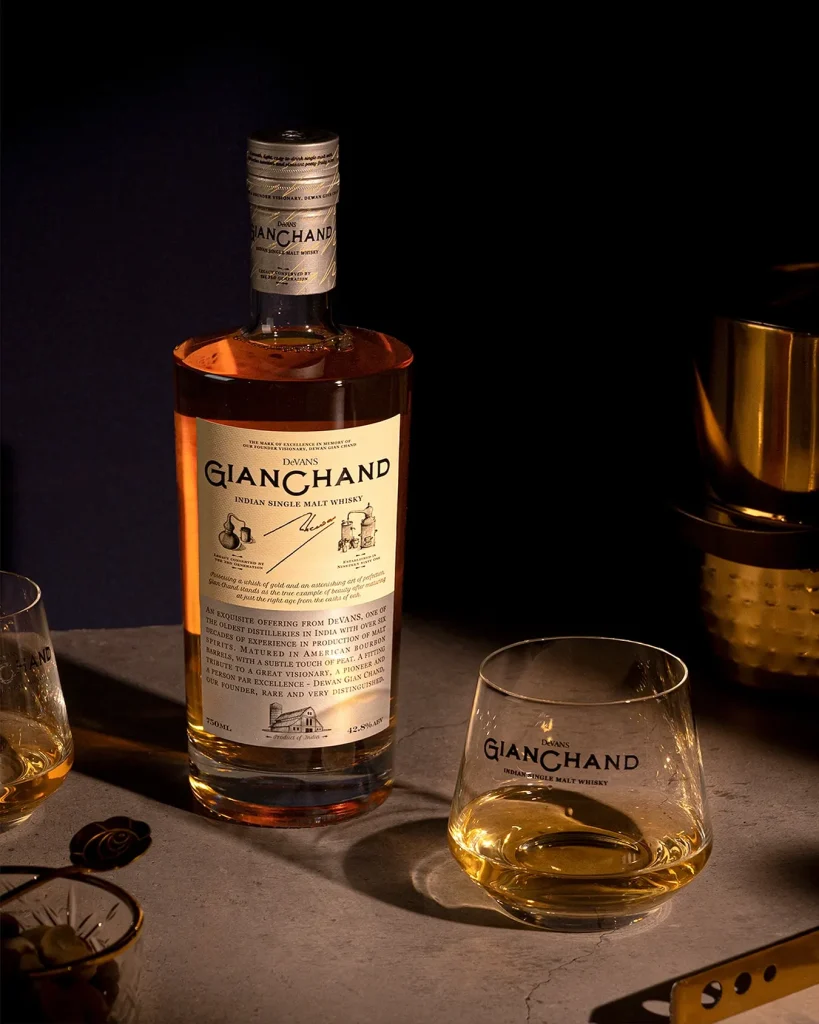 Gianchand Whisky Price in Mumbai