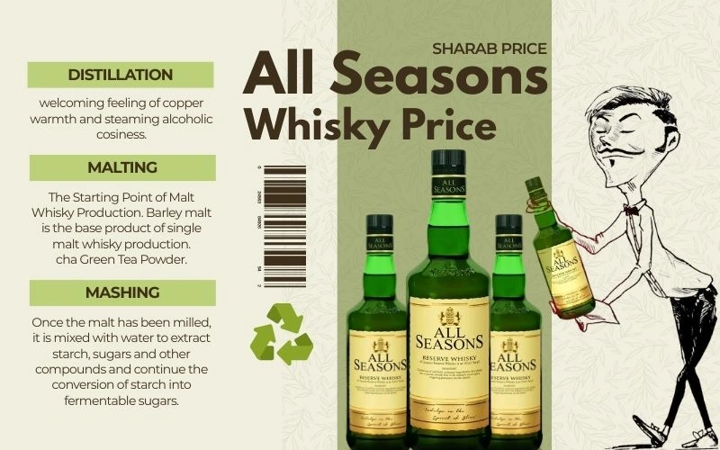 All Seasons Whisky 750ml Price