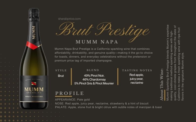 Mumm Napa Brut Prestige